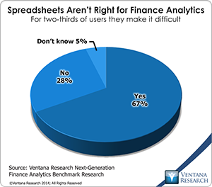 vr_NG_Finance_Analytics_02_spreadsheets_arent_right_for_finance_analytics
